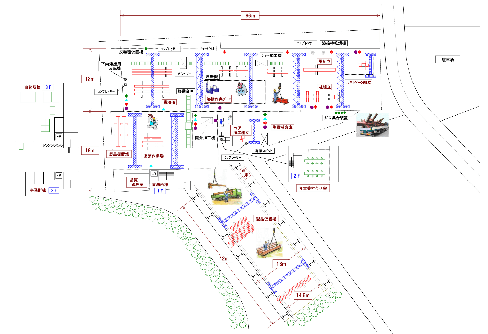 工場配置図